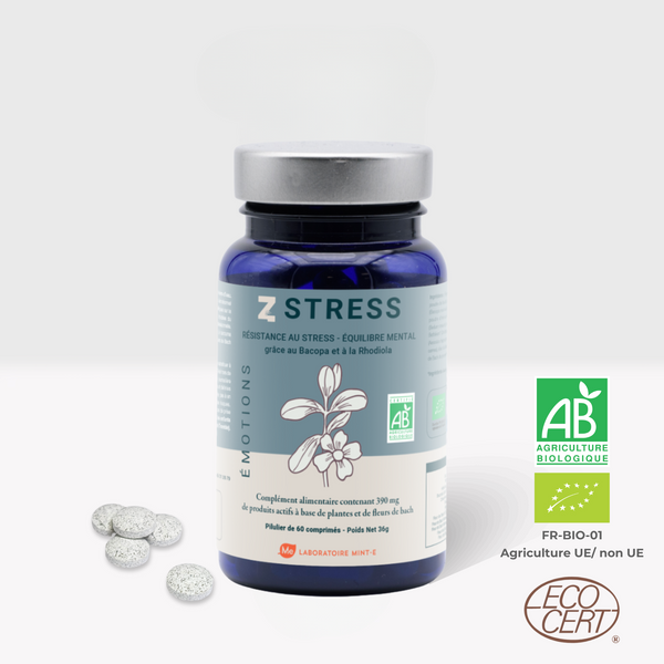 Z Stress